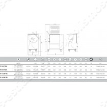 Ζυμωτήριο κρεατοειδών για 80Kg IP 80 XP B/A SIRMAN | Διαστάσεις