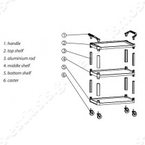 Καρότσι μεταφοράς / σερβιρίσματος 3 επιπέδων | Τρόπος συναρμολόγησης