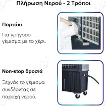 Air Cooler CoolWind90 με Τηλεχειριστήριο 9000 m³/h