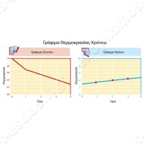 Ισοθερμικό κουτί για 60x40 AVATHERM 660