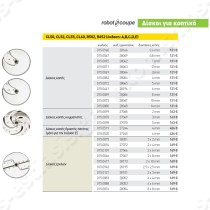 Πολυκοπτικό CL60 Robot Coupe | Μαχαίρια