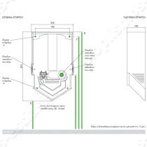 Στεγνωτήρας χεριών Dyson Airblade V | Τεχνικά χαρακτηριστικά