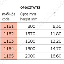 Ραφιέρα χρωμίου