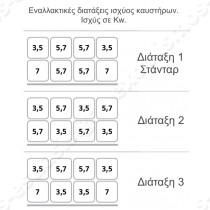 Εστία αερίου με 8 καυστήρες Baron Q70PC/G1606 | Η διάταξη 2 δεν υφίσταται