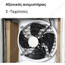 Air Cooler CoolWind90 με Τηλεχειριστήριο 9000 m³/h | Αξονικός ανεμιστήρας υψηλής απόδοσης