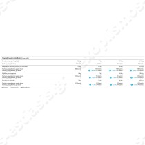 Ανατρεπόμενο τηγάνι ηλεκτρικό 150Lt WW9ENRA.0001996 iVario Pro XL RATIONAL | Χρόνοι μαγειρέματος